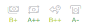 Casino grading